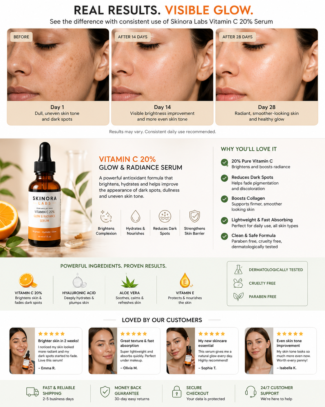Collagen boosting Vitamin C Anti-Aging Serum by Skinora
