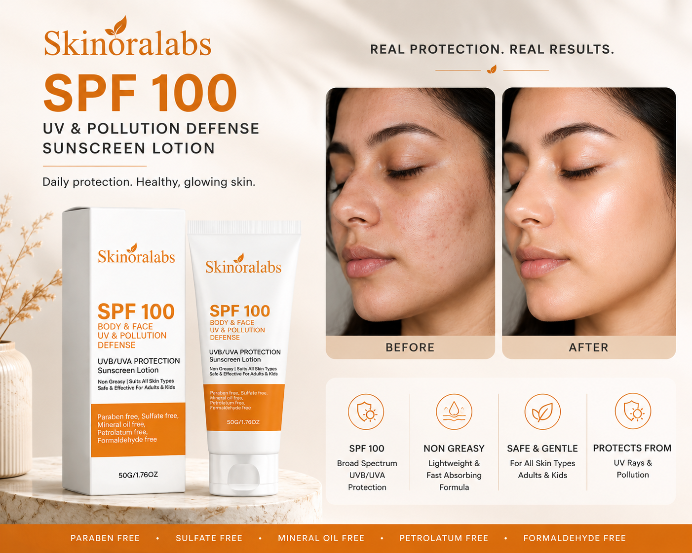 Skinoralabs SPF 100 UV & Pollution Defense Sunscreen Lotion advertisement featuring the product box and tube on the left, before-and-after face photos of a woman on the right, and feature icons at the bottom against a warm beige background.