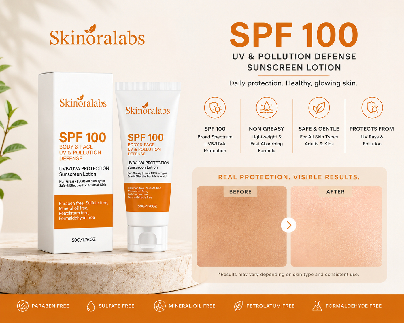 Skinoralabs SPF 100 UV & Pollution Defense Sunscreen Lotion shown with its white and orange packaging box and squeeze tube on a marble pedestal. The graphic includes feature icons, a 'Before' and 'After' skin texture comparison, and a bottom banner highlighting key product benefits.